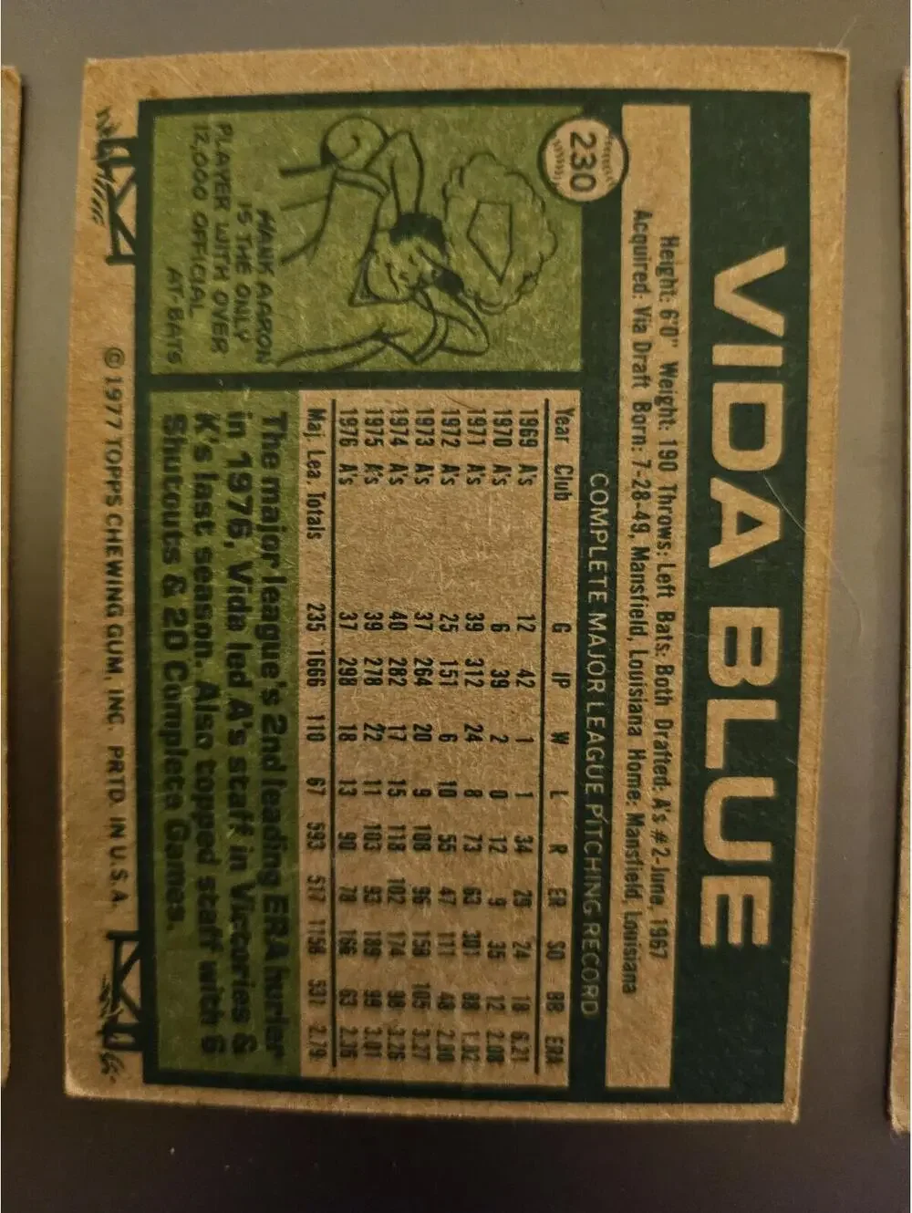1977 TOPPS VIDA BLUE OAKLAND ATHLETICS #230 as is - Picture 2 of 2